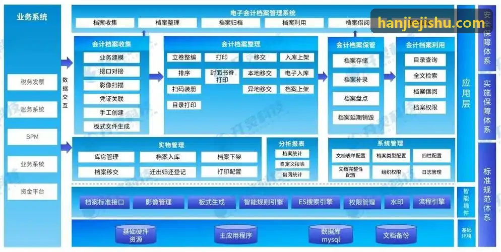 靶向抗体智能设计工作站
